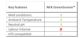 功能-NFK-Green-Screen.jpg